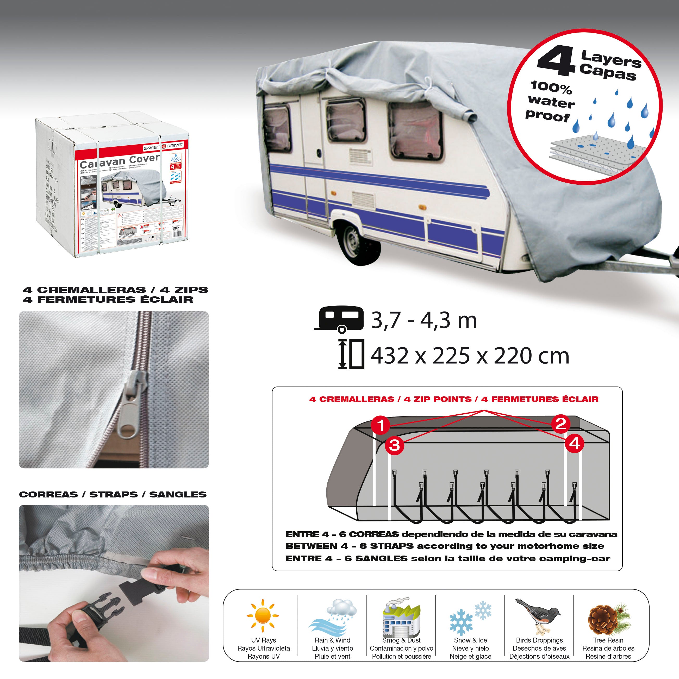 Cobertura para Caravana em PVC 5,2 - 5,8 m