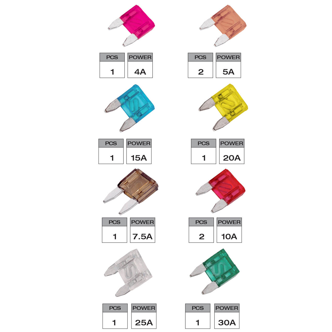 Fusíveis 10 PCS 12v