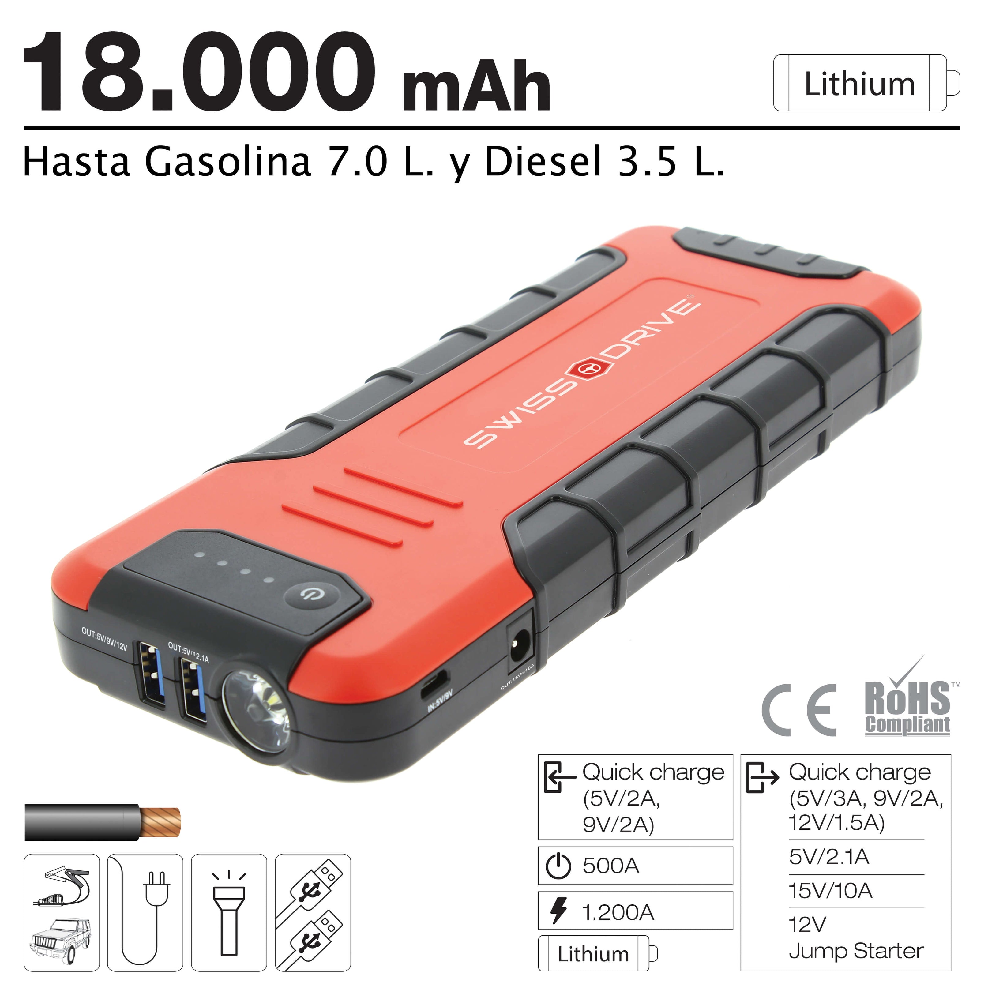 Booster Jumper Start 18.000 mAh
