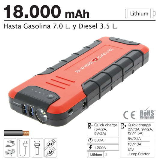 Booster Jumper Start SWISS DRIVE Mini Bateria 18.000 mAh