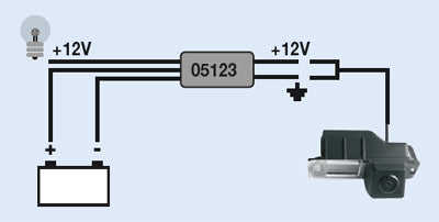 Filtro Alimentador de Camara de Marcha Atrás Automóvel