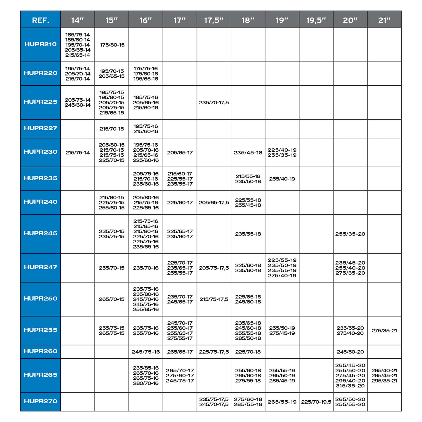 Correntes de Neve Pneus Auto HUSKY Diâmetro 17,5" 16mm KN270  2 UND
