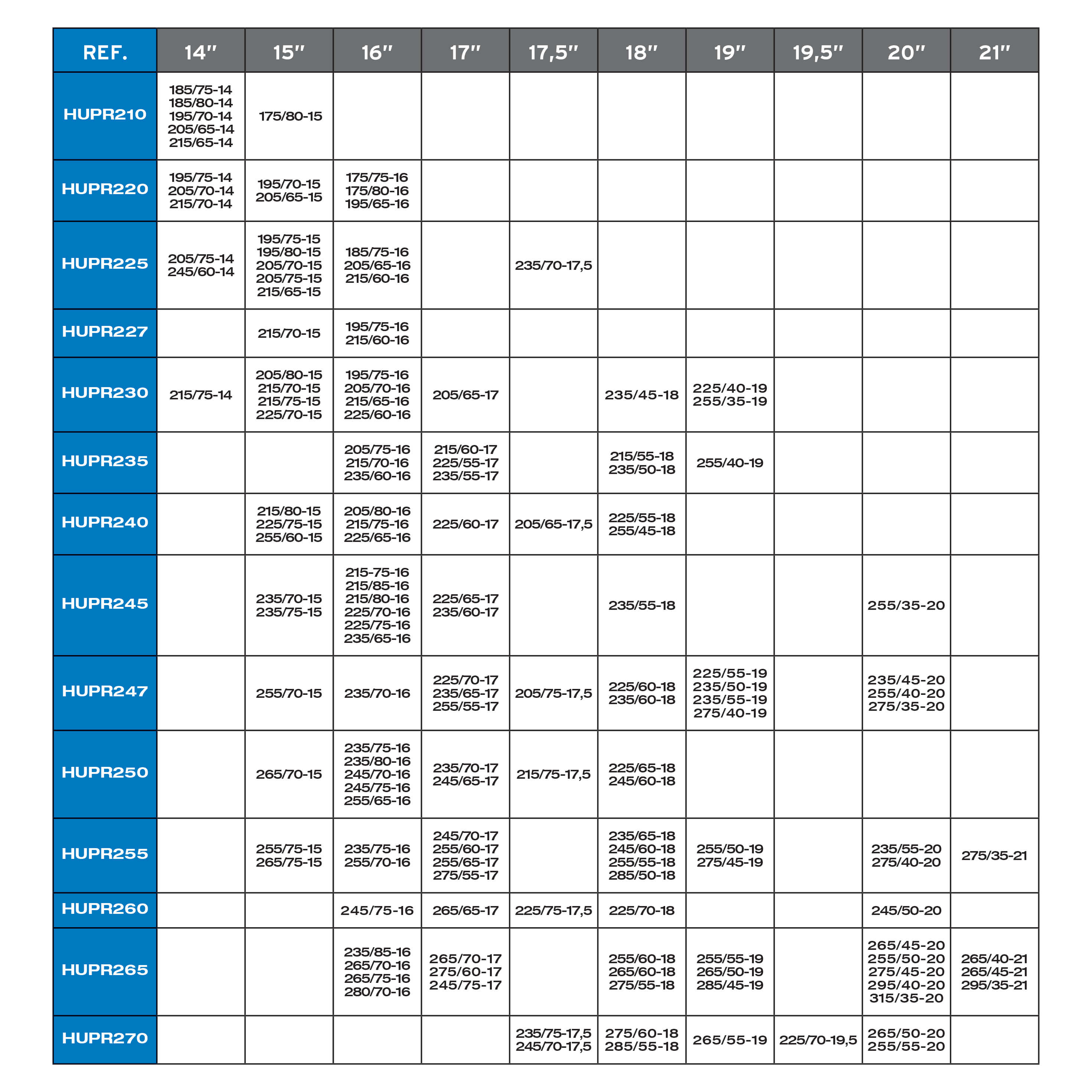 Correntes de Neve Pneus Auto HUSKY Diâmetro 19,5" 16mm KN270  2 UND