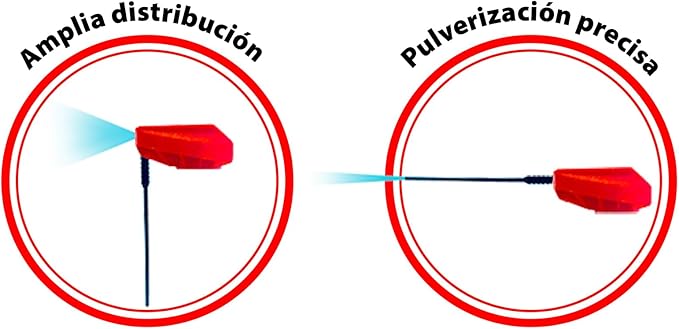 SPRAY IPONE XTREM CHAIN OFFROAD CARELINE 750ML